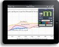 iPad-biz-1.0 Free iPad Promotion Pic